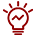研發(fā)強